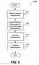 Fig. 06 - Location aware spreadsheet actions