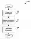 Fig. 01 - Using text messages to interact with spreadsheets