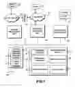 Fig. 02 - Using text messages to interact with spreadsheets