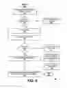 Fig. 04 - Comparing the content between corresponding cells of two tables separate from form and structure