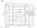 Fig. 01 - System and method for providing online data management services