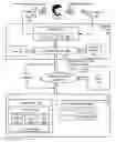 Fig. 01 - Establishing a preferred mode of interaction between a user and a multimodal application