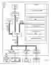 Fig. 06 - Establishing a preferred mode of interaction between a user and a multimodal application