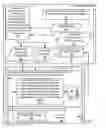 Fig. 08 - Establishing a preferred mode of interaction between a user and a multimodal application
