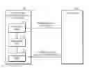 Fig. 01 - Method and apparatus for providing a remote user interface