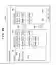 Fig. 07 - Data generation apparatus, data generation method, and computer-readable medium for assigning a thumb index for pages of a book