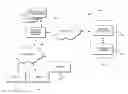 Fig. 01 - INTERACTIVE IMAGE-BASED DOCUMENT FOR SECURED DATA ACCESS