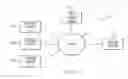 Fig. 02 - Generation and caching of content in anticipation of presenting content in web conferences