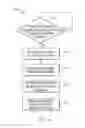 Fig. 06 - Generation and caching of content in anticipation of presenting content in web conferences