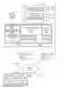 Fig. 01 - System, method and computer program product for creating mobile custom views for tenants of an on-demand database service