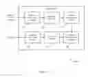 Fig. 10 - RECOGNITION LOOKUPS FOR SYNCHRONIZATION OF MEDIA PLAYBACK WITH COMMENT CREATION AND DELIVERY