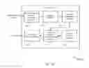 Fig. 13 - RECOGNITION LOOKUPS FOR SYNCHRONIZATION OF MEDIA PLAYBACK WITH COMMENT CREATION AND DELIVERY