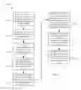Fig. 18 - RECOGNITION LOOKUPS FOR SYNCHRONIZATION OF MEDIA PLAYBACK WITH COMMENT CREATION AND DELIVERY