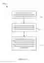 Fig. 16 - Parallel echo version of media content for comment creation and delivery