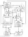 Fig. 01 - Synthesis of a Linear Narrative from Search Content