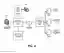 Fig. 05 - Server IP addressing in a computing-on-demand system