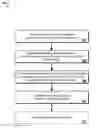 Fig. 01 - Correlating user interactions with interfaces