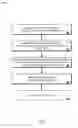 Fig. 07 - Correlating user interactions with interfaces