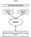 Fig. 02 - Dynamic web control generation facilitator