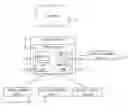 Fig. 01 - Method for providing network map through gateway device and thereby assisting user in managing peripheral network devices