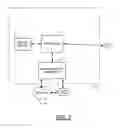 Fig. 03 - METHOD AND APPARATUS FOR REGISTERING A CONTENT PROVIDER CHANNEL FOR RECOMMENDATION OF CONTENT SEGMENTS