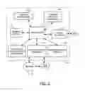 Fig. 04 - METHOD AND APPARATUS FOR REGISTERING A CONTENT PROVIDER CHANNEL FOR RECOMMENDATION OF CONTENT SEGMENTS