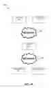 Fig. 03 - Methods and systems for accessing and controlling a remote desktop of a remote machine in real time by a web browser at a client device via HTTP API utilizing a transcoding server