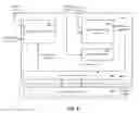 Fig. 10 - Methods and systems for facilitating a remote desktop session utilizing a remote desktop client common interface