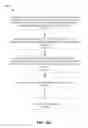 Fig. 15 - Methods and systems for facilitating a remote desktop session utilizing a remote desktop client common interface