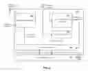 Fig. 10 - Methods and systems for a remote desktop session utilizing a HTTP handler and a remote desktop client common interface