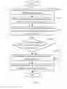 Fig. 03 - FILE TRANSMISSION METHOD