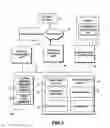 Fig. 02 - Codeless sharing of spreadsheet objects