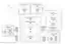 Fig. 01 - Shared attachments