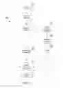 Fig. 02 - Shared attachments