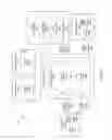 Fig. 06 - Shared attachments