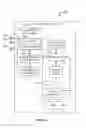 Fig. 07 - Intelligent message processing