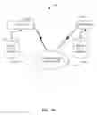Fig. 17 - Intelligent message processing