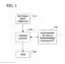 Fig. 02 - Defining actions for data streams via icons