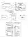 Fig. 01 - Presenting content items shared within social networks