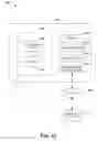 Fig. 10 - Presenting content items shared within social networks