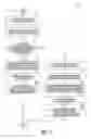 Fig. 05 - Live search chat room