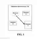 Fig. 02 - Static definition of unknown visual layout positions