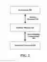 Fig. 03 - Static definition of unknown visual layout positions