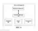 Fig. 07 - Static definition of unknown visual layout positions