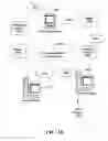 Fig. 11 - Static definition of unknown visual layout positions