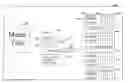 Fig. 01 - USER INTERFACE FOR MEDIA CONTENT PRESENTATION