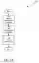 Fig. 16 - SYSTEMS AND METHODS FOR ORGANIZING MEDIA