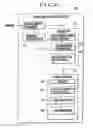 Fig. 45 - SYSTEM CONTROL METHOD AND SYSTEM CONTROL APPARATUS