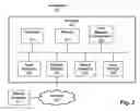 Fig. 03 - Access to an electronic object collection via a plurality of views