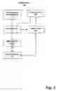 Fig. 04 - Access to an electronic object collection via a plurality of views